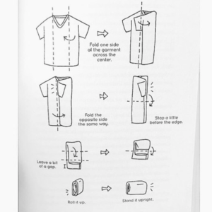 basic folding method rangement marie kondo