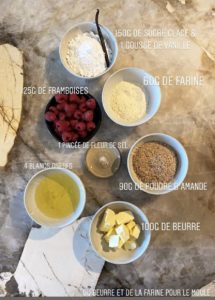 financier aux framboises recette blog le colibry lifestyle geneve paris